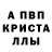 Дистиллят ТГК Wax aFISHER BED